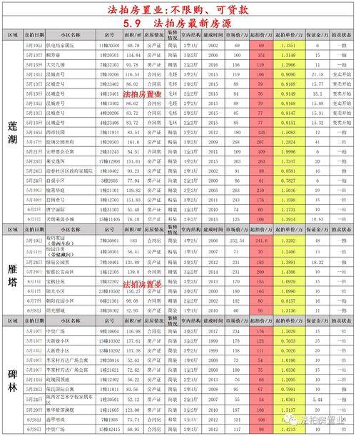西安海伦湾爆料案件最新,揭秘背后惊人真相