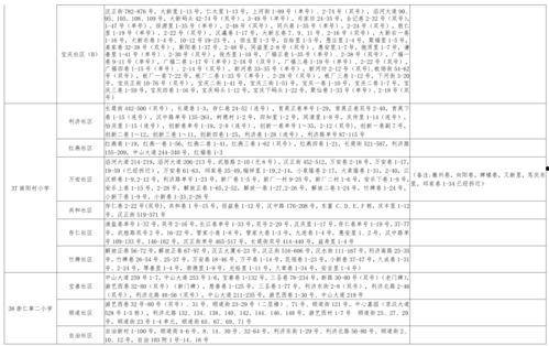 重点爆料视频大全最新下载,重点爆料视频大全最新下载汇总