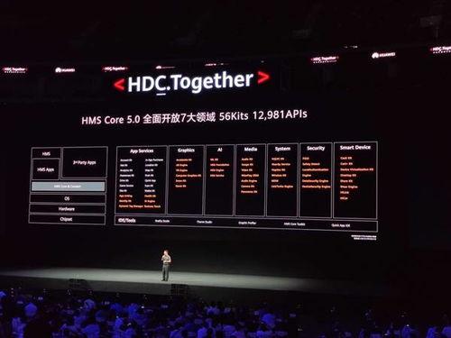 华为开发者大会最新爆料 第3张 华为开发者大会最新爆料 第3张
