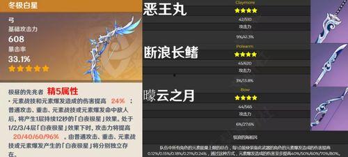 原神博士最新消息爆料图,揭秘游戏新内容与神秘角色 第3张 原神博士最新消息爆料图,揭秘游戏新内容与神秘角色 第3张