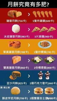 中秋节版本最新爆料,最新爆料揭秘中秋庆典盛况  第3张