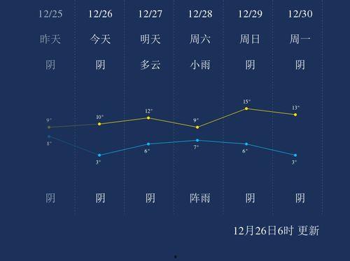 张家界爆料视频最新消息,神秘奇观惊现，揭秘自然奇观背后的秘密  第2张