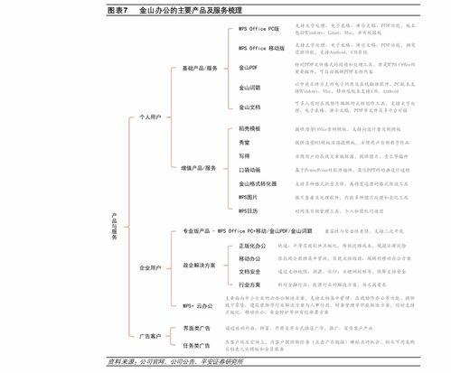 纯碱最新爆料,揭秘产业链变革与市场趋势