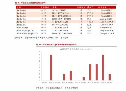 纯碱最新爆料,揭秘产业链变革与市场趋势  第2张