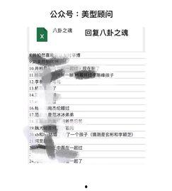 今日八卦爆料网最新消息,明星恋情、新剧动态，今日八卦网独家揭秘！