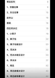 今日八卦爆料网最新消息,明星恋情、新剧动态，今日八卦网独家揭秘！  第2张