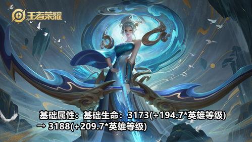 王者荣耀s28爆料最新消息  第3张