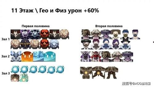 外网原神最新爆料消息,神秘角色登场,探索未知领域! 第2张 外网原神最新爆料消息,神秘角色登场,探索未知领域! 第2张