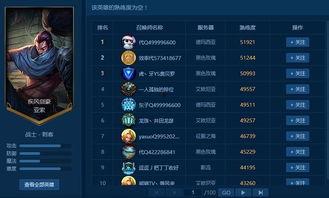 国服所有最新爆料,揭秘全新游戏内容与玩法革新  第3张