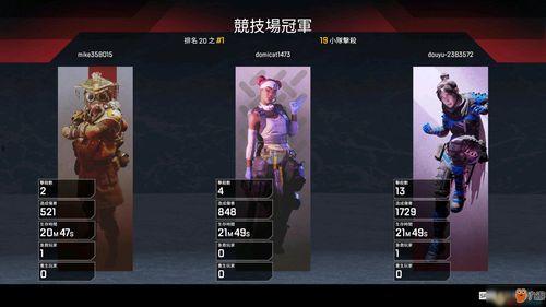 apex活动百箱最新爆料,揭秘Apex活动最新爆料,海量福利等你来拿! 第2张 apex活动百箱最新爆料,揭秘Apex活动最新爆料,海量福利等你来拿! 第2张