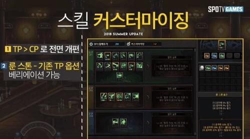 地下城勇士韩服最新爆料,神秘职业登场,游戏内容再升级 第3张 地下城勇士韩服最新爆料,神秘职业登场,游戏内容再升级 第3张