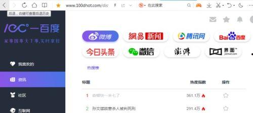 最新吃瓜爆料论坛网站下载,论坛网站下载大揭秘！  第2张