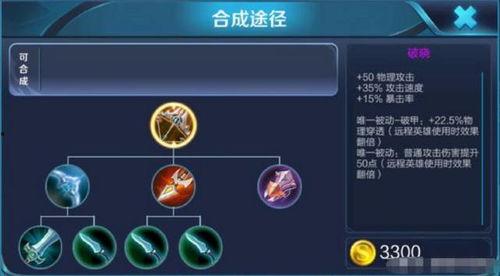 新皮肤爆料最新芈月出装,揭秘最强出装搭配