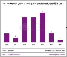 突围爆料视频最新网页版,揭秘网页版最新动态