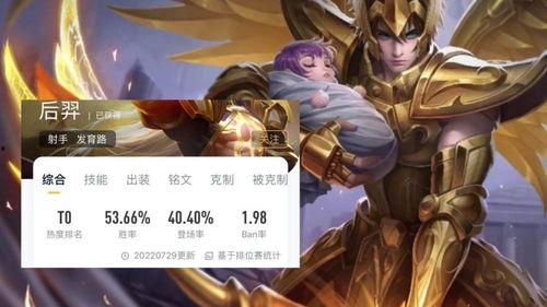 后羿上线爆料视频大全最新 第2张 后羿上线爆料视频大全最新 第2张