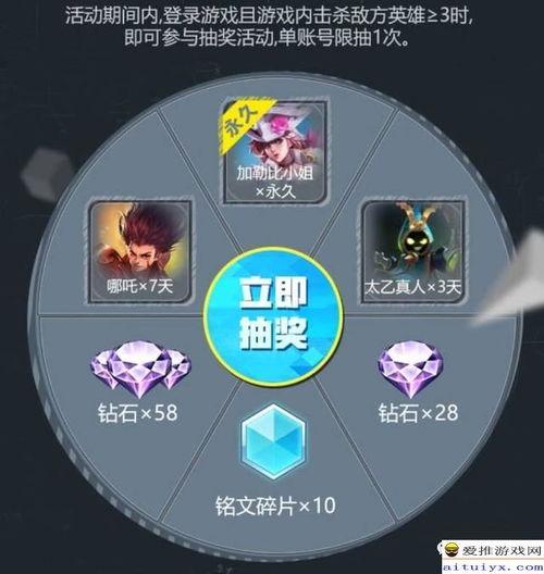 大转盘皮肤最新爆料哪个最好看,盘点最惊艳的视觉盛宴  第2张