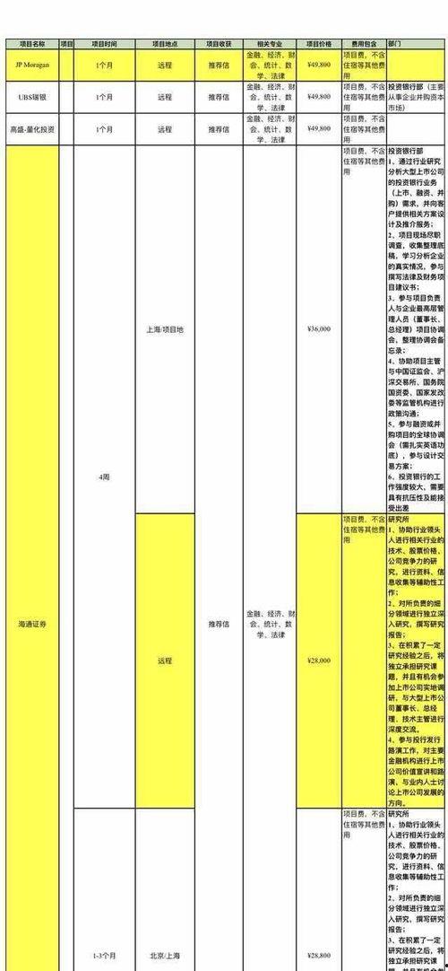 券商爆料新闻最新,最新财经动态揭秘  第3张