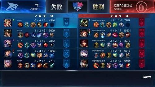 王者荣耀最新直播爆料,直播爆料揭秘新英雄与神秘活动 第2张 王者荣耀最新直播爆料,直播爆料揭秘新英雄与神秘活动 第2张