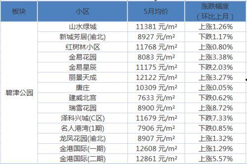 重庆口罩爆料案件最新消息,真相逐步浮出水面  第3张