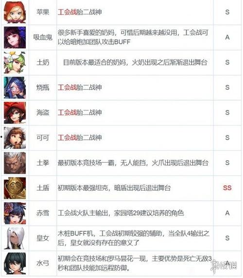 卡池爆料最新时间  第2张