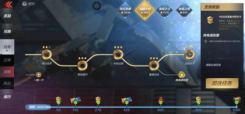 cfm活动爆料最新端游,全新端游玩法即将来袭，热血竞技再升级！