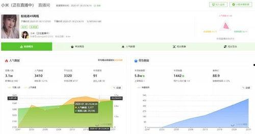 抖音新瓜最新爆料村主